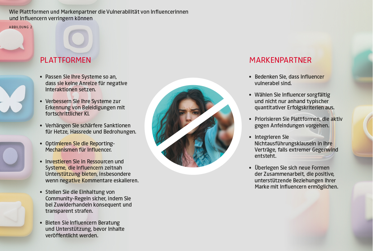 Strategien zur Senkung von Influencer Vulnerabilität